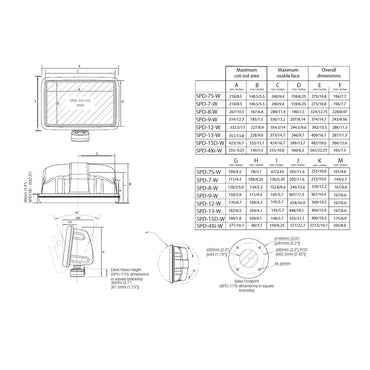 Scanstrut Scanpod Slim Deck Pod f10 to 12 Display White SPD12W