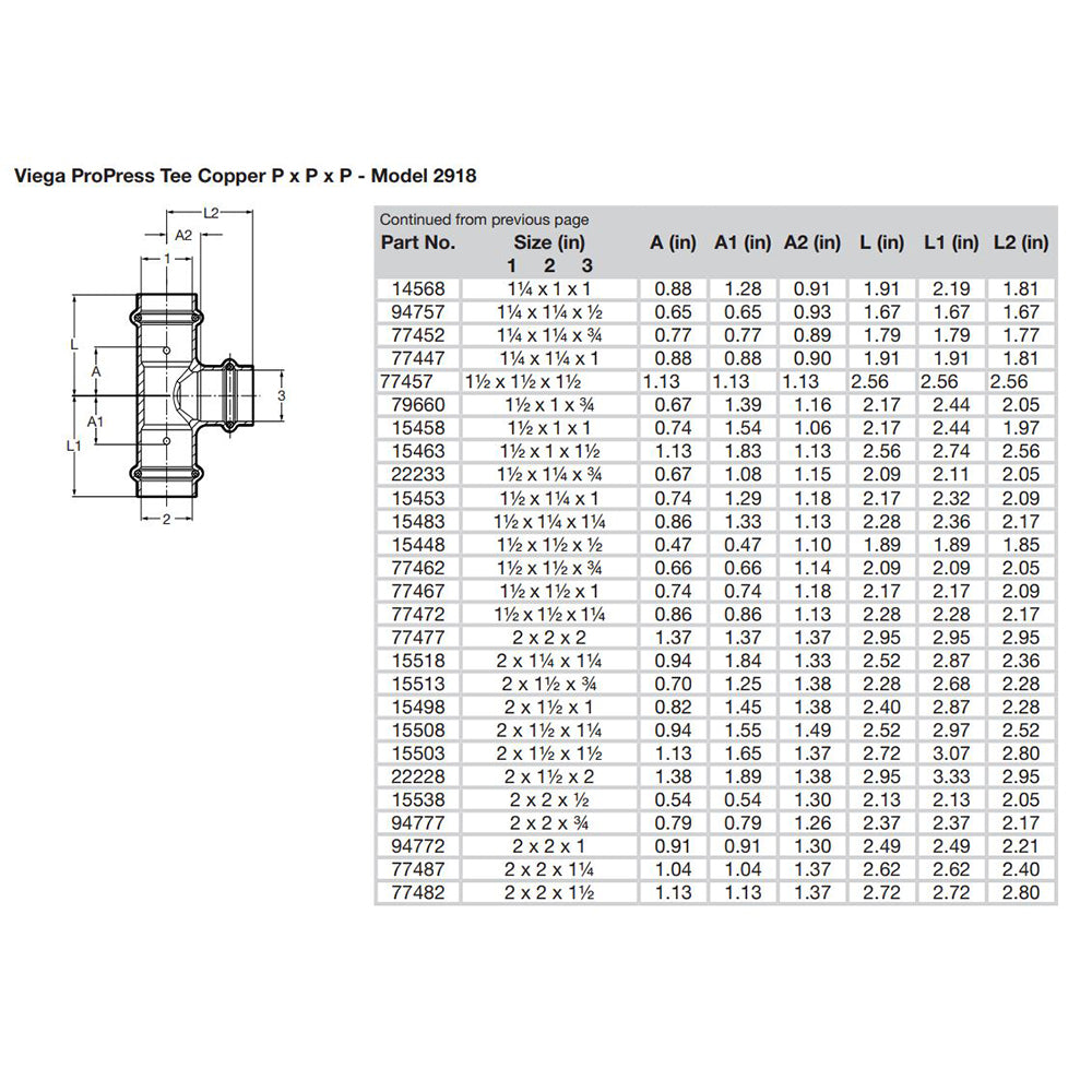 Viega ProPress 112 Copper Tee  Triple Press Connection  Smart Connect Technology 77457